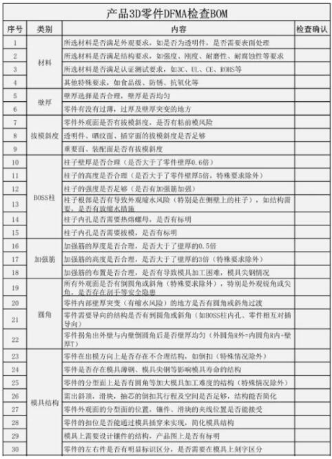 深圳模具廠