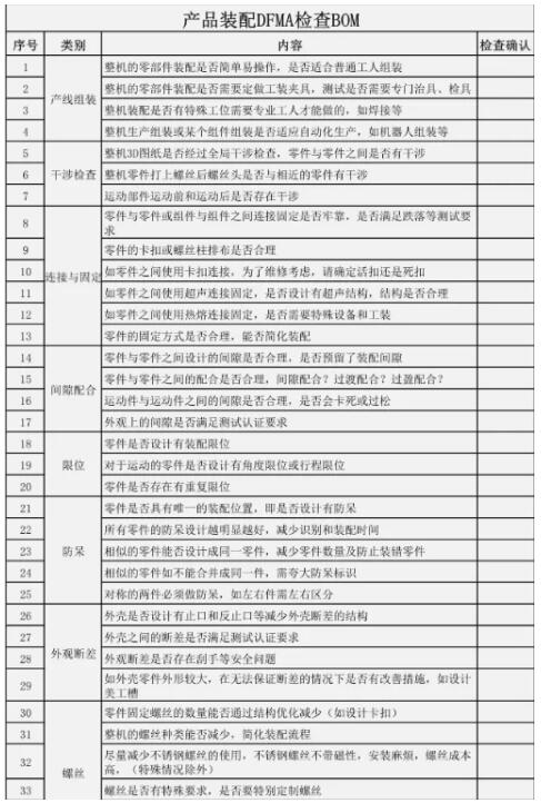 深圳模具廠